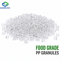 Granulés de polypropylène de qualité alimentaire conformes à la FDA pour les contenants alimentaires et les ustensiles de cuisine