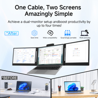 Vente en gros usine – Écran portable double IPS rotatif 14+14 WLED Full HD pour extension d'affichage professionnel, compatible OEM/ODM