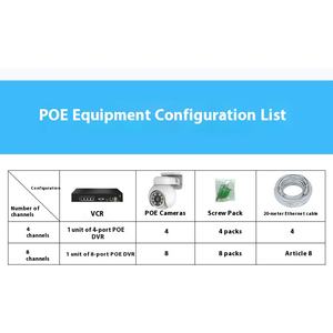 Система видеонаблюдения с поворотной купольной IP-камерой HD 4МП/5МП/8МП, полноцветная, уличная, IP66, с поддержкой PoE, обзор 360°, обнаружение движения, дневное/ночное видение - Product Image 4
