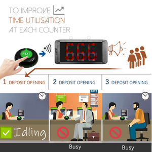 Système numérique de gestion des files d'attente / d'appel de tickets avec affichage LED et distributeur automatique de tickets - Solution de gestion des files d'attente en libre-service - Product Image 2