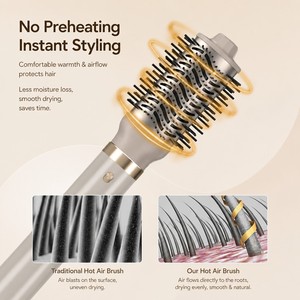 Cepillo Secador de Pelo Torlin con Difusor, Boquilla Alisadora, Cepillo Redondo Voluminizador, Rizadores Automáticos, Enchufe EU US UK, <span class=keywords><strong>Peine</strong></span> de Aire Caliente - Product Image 4