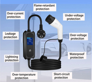 Chargeur EV portable TIMEYES, norme européenne, <span class=keywords><strong>3</strong></span>,5 kW / 7 kW, type 2 vers prise UK 16A, chargeur de voiture type 2 UK, grand écran, neuf - Product Image 5