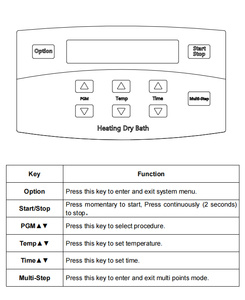 Máquina de enfriamiento por calor Prp, <span class=keywords><strong>Gel</strong></span> de <span class=keywords><strong>Plasma</strong></span>, rellenador biológico Ppp - Product Image 6