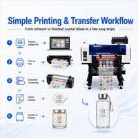 Imprimante UV DTF Faith automatique pour étiquettes autocollantes en cristal, impression de décalcomanies sur bouteilles, tasses et verres