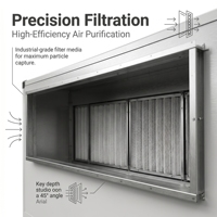 Module d'adsorption au charbon actif intégré pour l'élimination des odeurs de fumée d'huile dans les cuisines professionnelles, unité de traitement d'air de purification
