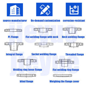 ASTM A105 Geschmiedeter Schweiß hals flansch aus Kohlenstoffs tahl ANSI B16.5 Klasse <span class=keywords><strong>150</strong></span> <span class=keywords><strong>3</strong></span> "RF Schwarz lackiert JIEYUE-zertifiziert ISO9001:2015 - Product Image 5