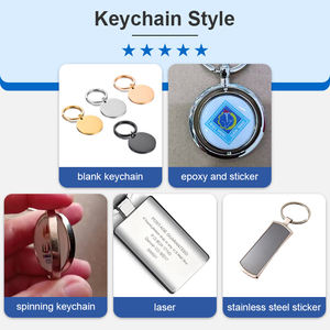 Großhandel hochwertige Lanyard Airasia Flugzeug Sicherheits gurt Schlüssel bund - Product Image 5