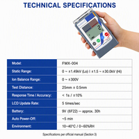 DR.SLAIDE PC FMX004 Compteur de champ électrostatique numérique sans contact - Tensiomètre électrostatique de surface à induction haute précision OEM