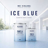 Peinture époxy autolissante pour sols en béton, garages, protection environnementale, construction, travail du bois, emballage