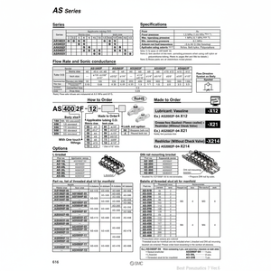 Controlador DE VELOCIDAD DE SMC Pneumatics, piezas neumáticas de - Product Image 1