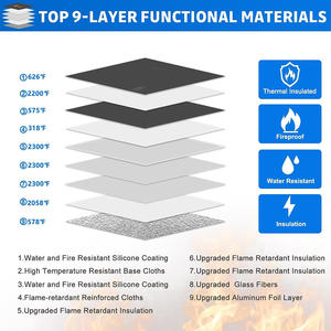 Nuevo producto Resistencia al calor extremo 5200F Código de tela de fibra de vidrio Ziplock Ignífugo Anti-Fuego <span class=keywords><strong>Bolsa</strong></span> de documentos a prueba de agua - Product Image 4