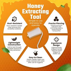 New Honey Uncapping Roller <strong>Propolis</strong> Honey Beekeeping Tool with 5-Inch Hardwood Handle for Harvesting &amp; Extraction - Product Image 4