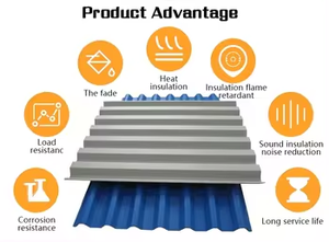 Hot người bán 35 năm cuộc sống thời gian dễ dàng cài đặt ASA tráng nhựa nhựa tổng hợp Roof tile với chất lượng cao - Product Image 6