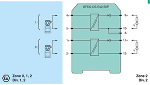 P+ F K Series Safety Barrier KFD0-CS-Ex2.50P รีพีทเตอร์ 2 ช่องสัญญาณ แยกอิสระ จ่ายไฟ 24 โวลต์ ใหม่เอี่ยมและเป็นของแท้ - Product Image 3