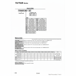 Tubería de poliuretano SMC Pneumatics, piezas neumáticas de - Product Image 1