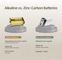 Pile alcaline carrée GMCELL 9V 6LR61 600mAh longue durée, personnalisable avec logo, pour appareils industriels et domestiques – Vente en gros