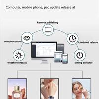 Écran tactile Android Windows 55 pouces, lecteur publicitaire pour kiosque, affichage LCD ultra-fin, support de sol numérique pour centre commercial