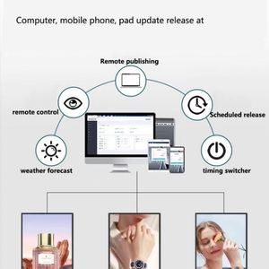 Ngono sáu kỹ thuật số biển và hiển thị đầy đủ phim bóng đá video ma thuật gương ảnh gian hàng DJ gian hàng sản phẩm - Product Image 4