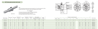 Sekrup Bola Baja Presisi Tinggi S55C/20CrMo SFU 1204 Nut Core Motor Bearing Komponen Baru Aksesoris Mesin Perkakas Penggiling Kayu