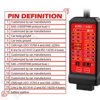 WOYO CTB007, herramienta de diagnóstico de coche, lector de código de Error, caja de ruptura OBD2 de 16 pines