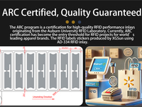 Étiquette RFID UHF certifiée ARC sécurisée Étiquettes de vêtements pour carte de contrôle d'accès à lecture longue portée pour supermarché
