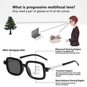 <span class=keywords><strong>Presbicia</strong></span> progresiva multifocal moda fotocromática anti luz azul marco cuadrado <span class=keywords><strong>gafas</strong></span> de lectura para hombres y mujeres - Product Image 5