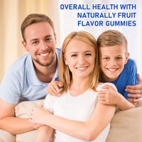 Gummies d'acide alpha-lipoïque personnalisées avec biotine : Nourrissent la vitalité de la peau et offrent un soutien antioxydant