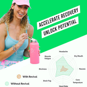 Poudre d'électrolytes de haute qualité sans sucre, marque privée, hydratation rapide, reconstitution, enrichie en minéraux essentiels - Product Image 5