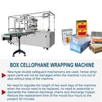 Machine automatique de suremballage en cellophane Boîte cosmétique de parfum Machine d'emballage en cellophane Carton de thé Machine d'emballage en cellophane
