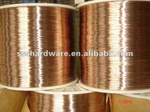 0,6 Kupfer beschichteter Spulen nagels chweiß draht - Product Image 6