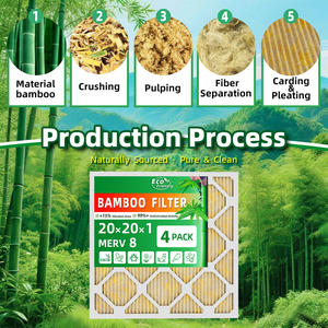Filtre de remplacement pour système de ventilation de climatisation HVAC, 14*24*1, MERV13, fibre synthétique, écologique, haute capacité à la poussière - Product Image 6