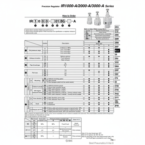 Regulador de presión de precisión SMC Pneumatics modelo - Product Image 1