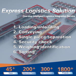 Machine de tri de livraison express réversible intelligente compatible avec les articles de grande et petite taille, système logistique entièrement automatique hautement efficace - Product Image 6