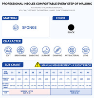 Semelles en mousse épaisse pour chaussures, personnalisables avec logo, en coton et maille, pour toutes les saisons, usage quotidien et sportif, absorption des chocs, respirantes – Fournisseur direct usine
