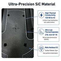 Support de wafer semi-conducteur de haute précision en carbure de silicium (SiC) pour ventouse sous vide