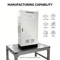 Boîtier de commande électrique extérieur IP55 personnalisé, armoire de distribution vide, boîtier métallique ODM