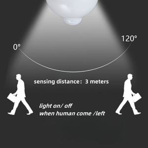 Ampoule de veilleuse automatique à détecteur de mouvement 5W 7W 9W 12W 15W, ampoule LED A60 avec détecteur de mouvement - Product Image 2