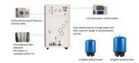 Système d'eau déionisée, machine à eau ultra pure, purificateur d'eau 45H/L, osmose inverse pour analyseur biochimique de laboratoire