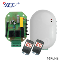 Vente en gros usine : Contrôleur de volet roulant 433 MHz AC220V avec récepteur RF sans fil à code d'apprentissage