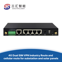 Routeur 4G double SIM VPN pour l'industrie et routeur cellulaire pour postes de transformation et panneaux solaires (plastique)