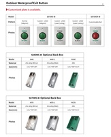IP66 Tahan Air untuk Luar Ruangan, Kontrol Akses Masuk Terbuka, NO/NC/COM 12V, Tombol Keluar Model Jamur Logam