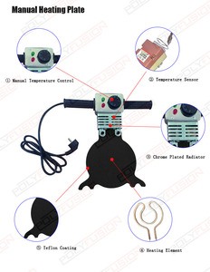 จีนผลิตเครื่องเชื่อมท่อพลาสติกแบบเทอร์โมฟิวชั่น HDPE แบบแมนนวล - Product Image 1