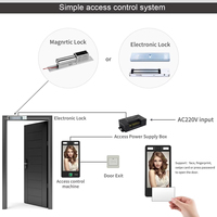 Scanner facial de contrôle d'accès EBKN Tuya + fonction Adrotation + interphone vidéo sans fil IP65