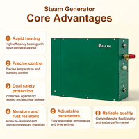 FANLAN Generator Steam Bath listrik, bahan baja tahan karat dengan Panel kontrol untuk ruang uap basah Sauna