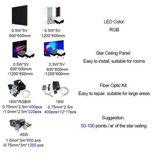 Plafonnier étoilé pour toit de voiture, décoration intérieure, ciel étoilé, panneau acoustique de plafond, kit d'éclairage LED, kit de plafonnier étoilé - Product Image 2