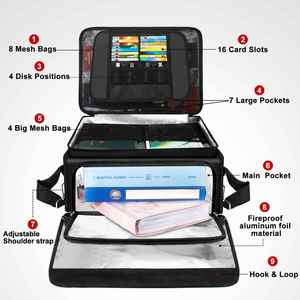 Sac Organisateur de Documents Ignifuge et Imperméable en Gel de Silice, Portable, pour Rangement et Sécurité Multi-Niveaux - Product Image 5
