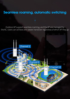 Cobertura omnidireccional COMFAST 300 V2 Mbps OpenWRT Outdoor Wifi Router Punto de Acceso
