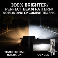 Bombillas LED H7 para Faros Delanteros, Tamaño Mini, Conexión Directa, Lámpara LED para Auto, Venta al Por Mayor