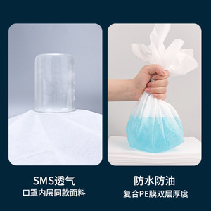 100 disposable <b>bed</b> <b>sheets</b>, <b>waterproof</b> and oil-proof, for beauty salons, massage <b>bed</b> <b>sheets</b> with holes, massage mattress. - Product Image 2
