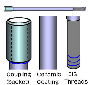 จีนโรงงานผลิตที่กำหนดเองขนาดท่อแลนซ์ออกซิเจนและผู้ถือ (Daiwa/ชินโต/Kandi/Anaya) - Product Image 1